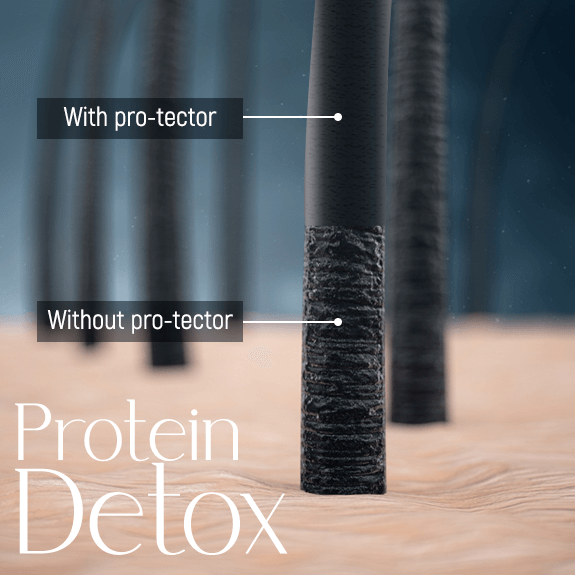 Protein Detox & Botox